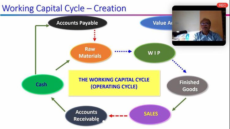 SME-Accelerator6.jpg